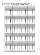 Đề khảo sát chất lượng Sinh học 12 - Mã đề 132 - Năm học 2016-2017 - Sở GD & ĐT Thanh Hóa